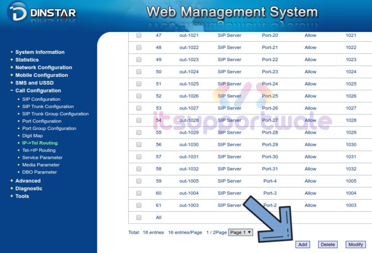 Freepbx sms через gsm шлюз